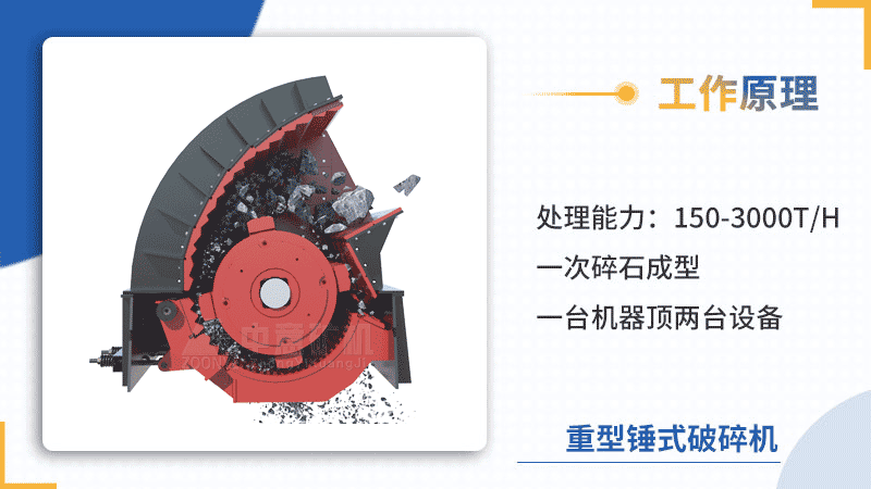 錘式破碎機(jī)工作原理